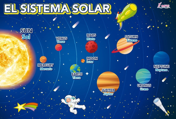 Maquetas Del Sistema Solar Escolar | MercadoLibre ?
