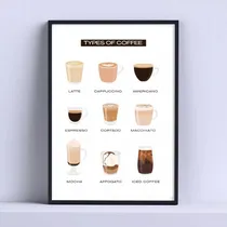 Comprar Cuadro Tipos De Café Cafeteria Bar Casa Panaderia Decoracion Marco Negro