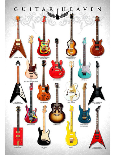 Kit 3 Placas Decorativas Guitarras
