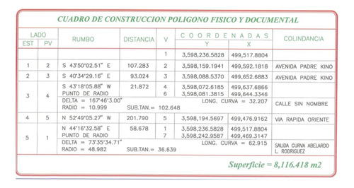 Terreno En Venta En Vía Rápida Tijuana