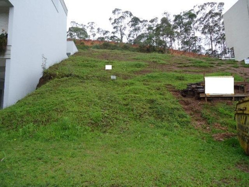 Imagem 1 de 1 de Terreno À Venda, 636 M² Por R$ 950.000,00 - Swiss Park - São Bernardo Do Campo/sp - Te0064