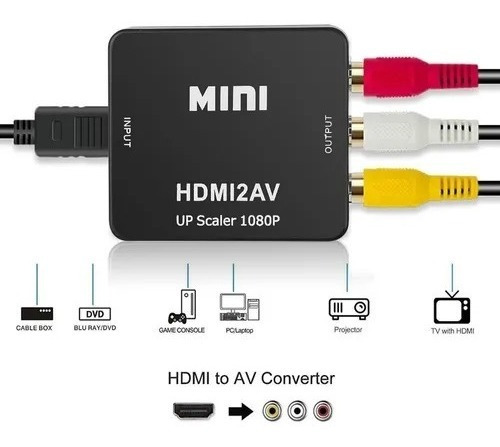 Imagen 3 de 4 de Convertidor Entrada Hdmi Rca