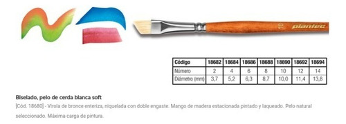 Plantec 8684 Pincel Biselado Cerda Blanca Soft Nº 4