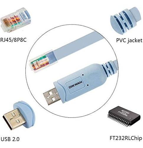 Cable Para Consola