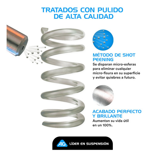 Resorte Amortiguador Tucson 2017 2018 2019 2020-2022 Del