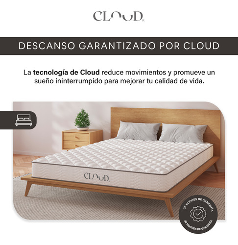 Colchón King Size Eco Hybrid Tech-memory Foam Cloud