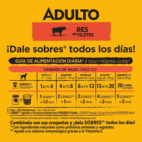 Imagen 5 de 6 de Pedigree Alimento Húmedo Adulto Res En Filetes 10 Sobres
