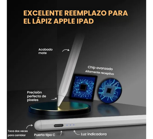 Lápiz Óptico Stylus Pluma Para iPad,rechazo Palma + Iman