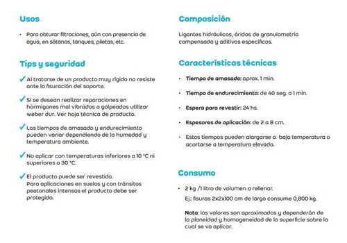 Imagen 4 de 6 de Weber Fraguado Rápido Imperstop 5kg Taponamiento Instantáneo