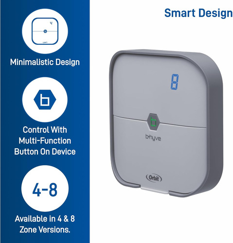 Intelligent Fregant Controller Orbit B-hyv