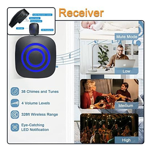 Alarma Con Sensor De Movimiento, Alarma Con Sensor De Entrad