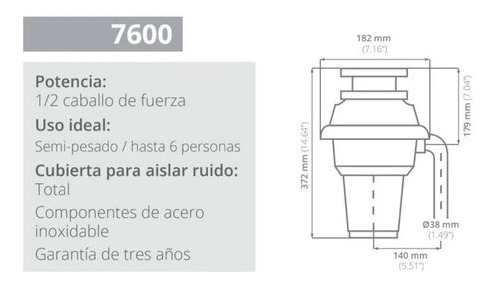 Triturador De Alimentos Para Cocina Commodore 7600