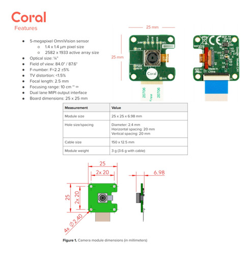 Coral Usb Accelerator + Coral Camera Module 5mp Sensor