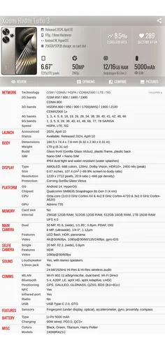 Xiaomi Redmi Turbo 3 5g 24069ra21c 16gb 512gb Dual Sim Duos