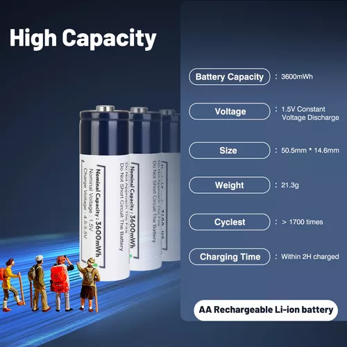 Baterías AA – Baterías de litio recargables por USB doble A – Batería de  iones de litio – 1.5 V / 1700 mAh (paquete de 4) – No pilas