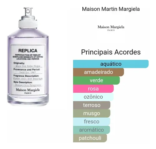 Maison Margiela♦︎whentherainstops 100ml Replica When The Rain Stops Eau De Toilette 100ml Maison Margiela