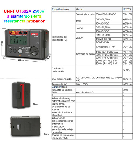Uni-T Probador Resistencia Del Aislamiento 20g Ohm / ac 750v UT502A Medición de la relación de absorción del índice de polarización