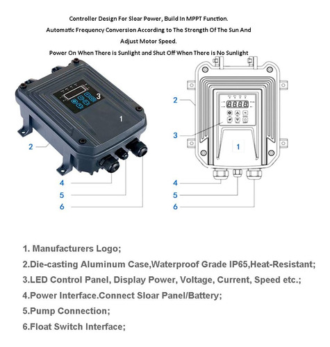 Hsh-flo 1hp 255ft 792gph/1320gph 3 Pulgadas 48vdc/72vdc Bomb