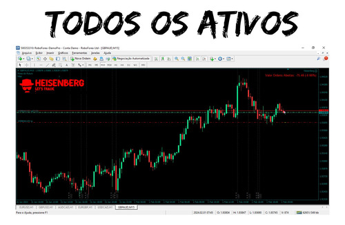 Robô/ea Forex Mt4 - Lucrativo E Seguro - Mesa Proprietária