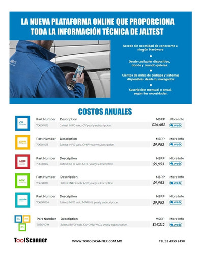 Informaciòn Técnica En Línea/ Info Web / Para Reparacion