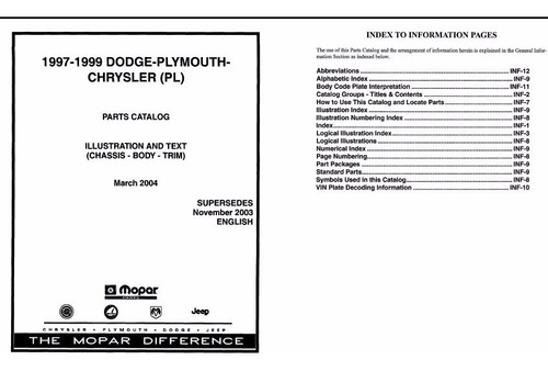 Manual De Despiece Chrysler Neon 1995-1999 Envio Gratis