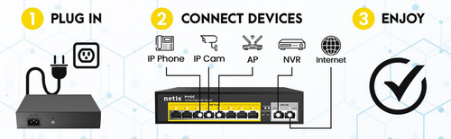Switch Netis P110c, 8 Puertos Poe Y 2 Puertos Uplink, 120w.