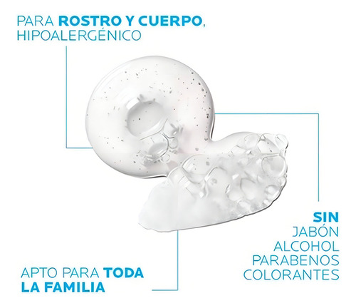 Gel De Limpieza La Roche-posay Lipikar 400ml Piel Sensible Neutra