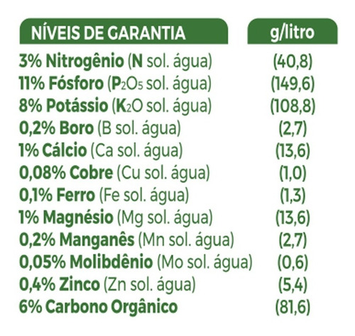 Fertilizante Violetas Forth - 60ml - Floração E Coloração