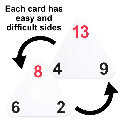 Tarjetas Didácticas De Matemáticas, Ventaja De Aprendizaje,
