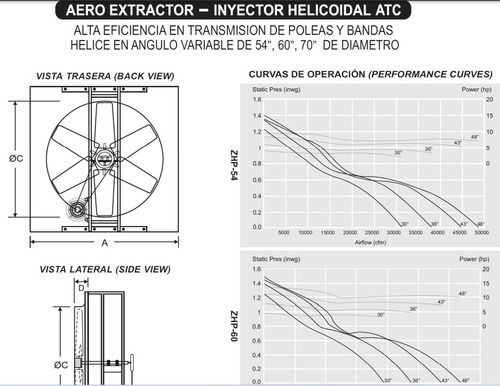 Aero Extractor Inyector Helicoidal Zhp-70/27°