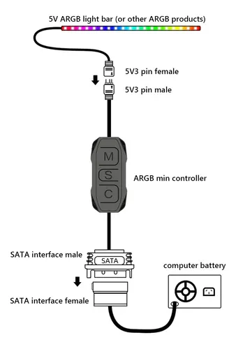 Argb Control Aura Sync 5+v Universal Para Cualquier Pc Gamer