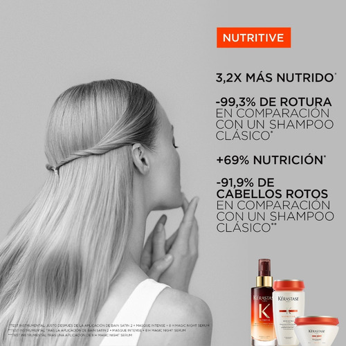 Sérum Nocturno Para Nutrición Kérastase Nutritive 90 Ml