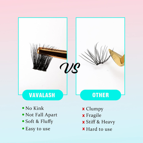 Kit De Extensión De Pestañas Vavalash Lash Clusters 72 Piez