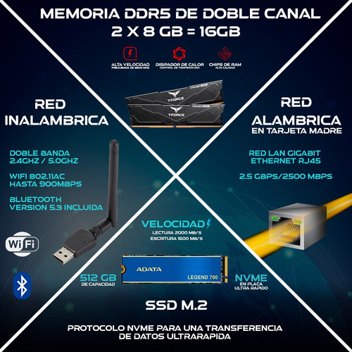 Pc Gamer Completa Ryzen 8700g 16gb Ddr5 500 Ssd Monitor Wifi