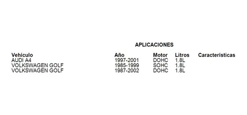 Embudo de Bayoneta Aceite Motor OEP-OP-053103663