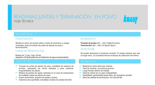 Imagen 2 de 8 de Fix+finish Readymas 1,5kg Knauf Masilla En Polvo