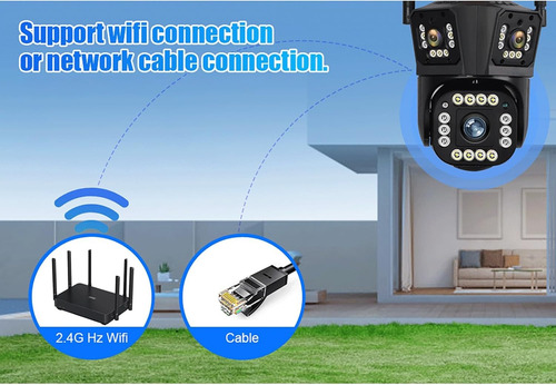 Cámara Domo Triple Visor Wifi Inalámbrica Full Hd 360° Luo Negro
