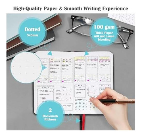 Cuaderno De Punta De Bolsillo De Microspark, Cuaderno De De