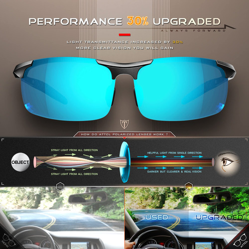 Attcl Lentes De Sol Para Hombres Gafas De Sol Deportivas