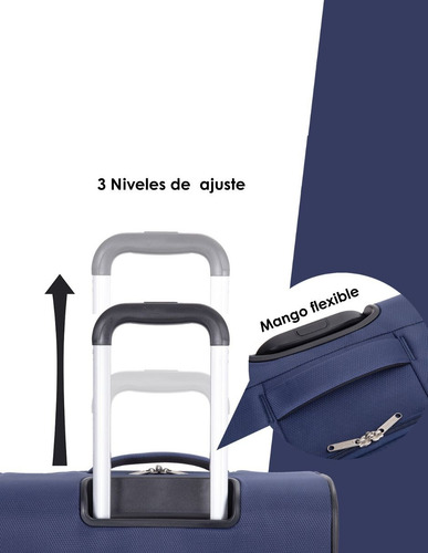 Juego De Equipaje De Viaje 3 Piezas Maleta, Bolso Y Neceser