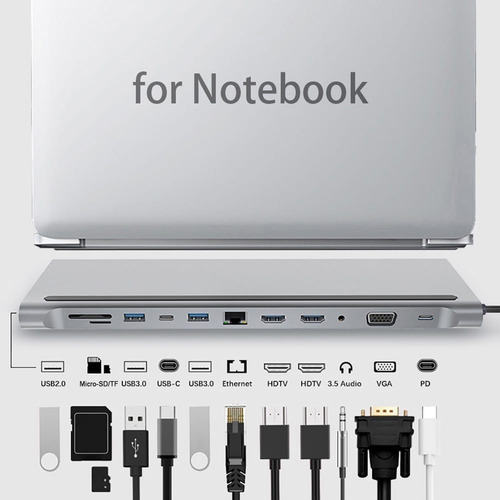 12 En 1 Usb Hub Adaptador 3.0 Tipo C Rj45 2x Hdmi Para Mac