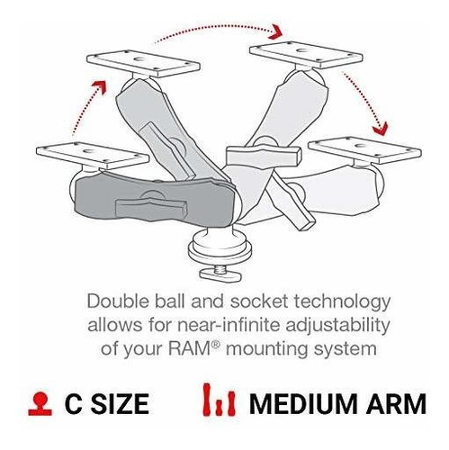 Ram Track Ball Montaje Para Humminbird Helix 7