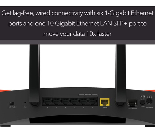 Netgear Nighthawk Pro Gaming Xr700 Router Wifi