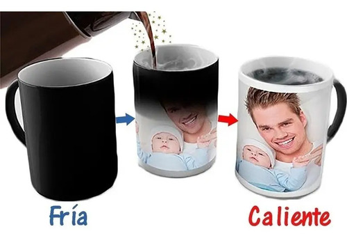 Taza Magica De Ceramica Sublimable Sistema Continuo | MercadoLibre