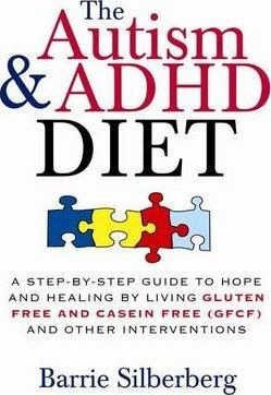 Autism And Adhd Diet