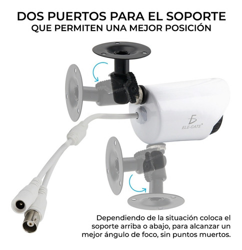 Kit Videovigilancia 16 Camaras 1mp Circuito Cerrado 1080p Hd