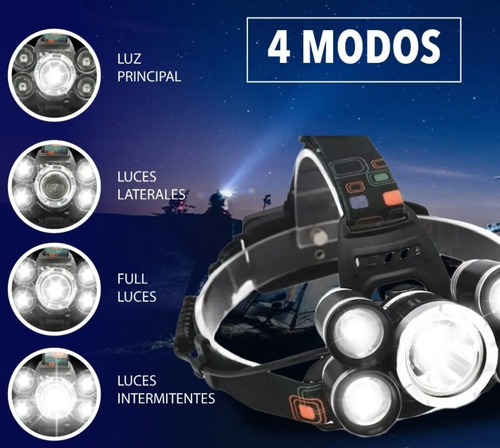 Imagen 4 de 7 de Linterna Luz Minero Vincha Cabeza Bicicleta Camping Pesca