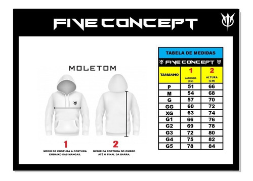 Moletom Biocube