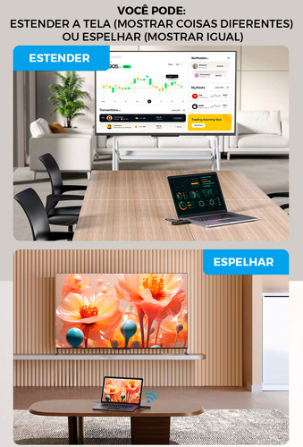Transmissor 4k Hdmi Sem Fio Com Receptor Sem Cabo Lemorele