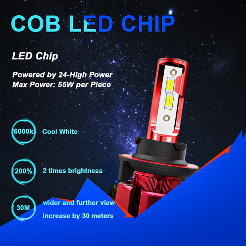 Para Faros Delanteros Led Polaris Trail Blazer 330, Color Bl